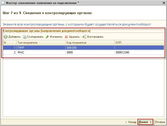 Добавьте все контролирующие органы